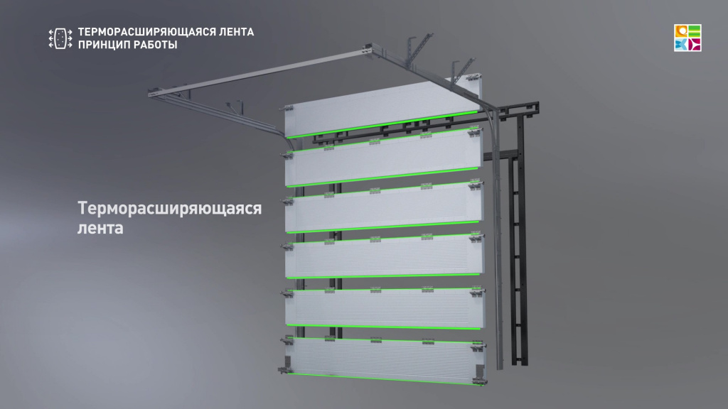 Противопожарные секционные ворота PROFIRE. Терморасширяющаяся лента