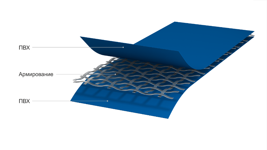 Cкоростные рулонные ворота TurboFlex. Прочное полотно