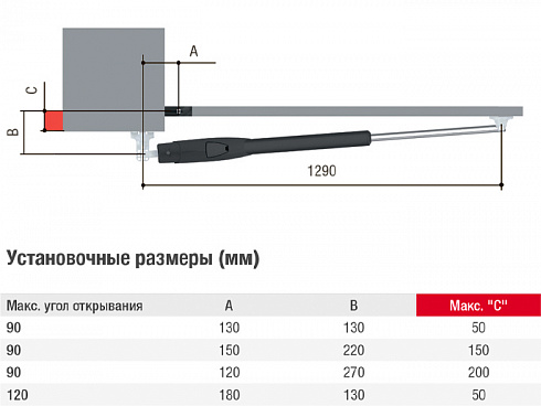 Комплект Came ATS30 RC COMBO KIT для автоматизации распашных ворот до 800 кг